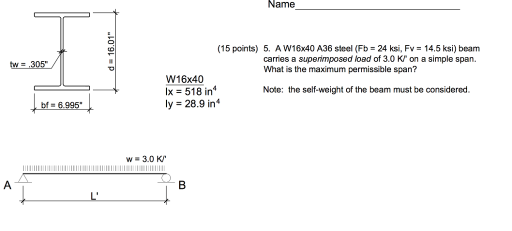 solved-what-is-maximum-permissible-span-answers-should-be-chegg