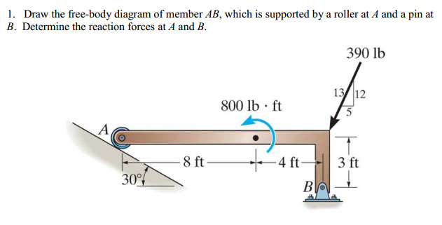 Solved Draw The Free-body Diagram Of Member AB, Which Is | Chegg.com