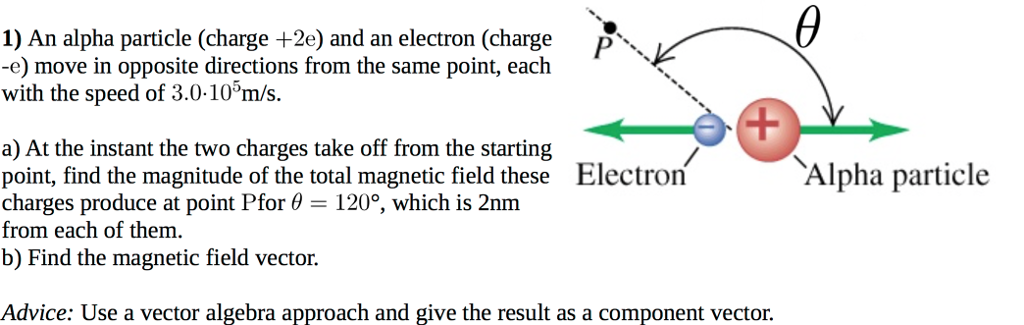 proton charge