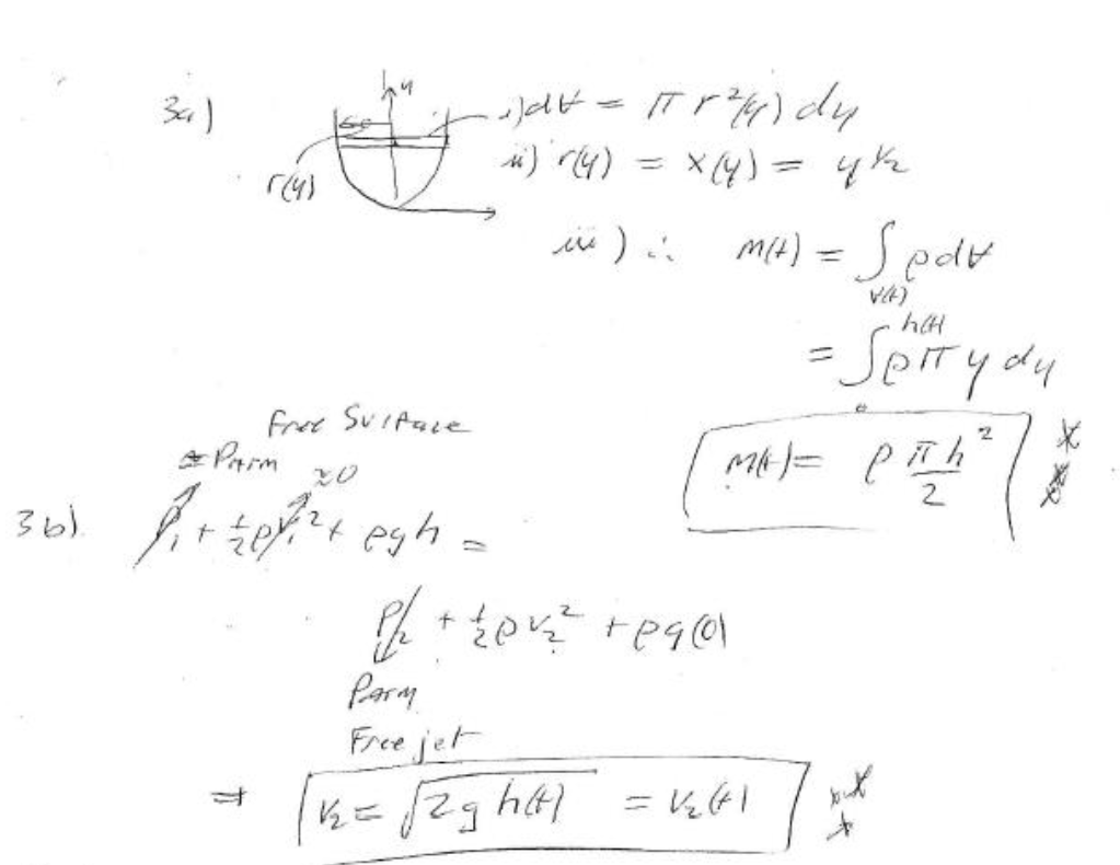 Solved FLUID MECHANICS....THE SOLUTION IS PROVIDED FOR THE | Chegg.com