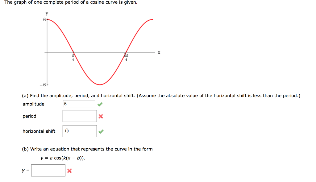 solved-the-graph-of-one-complete-period-of-a-cosine-curve-is-chegg