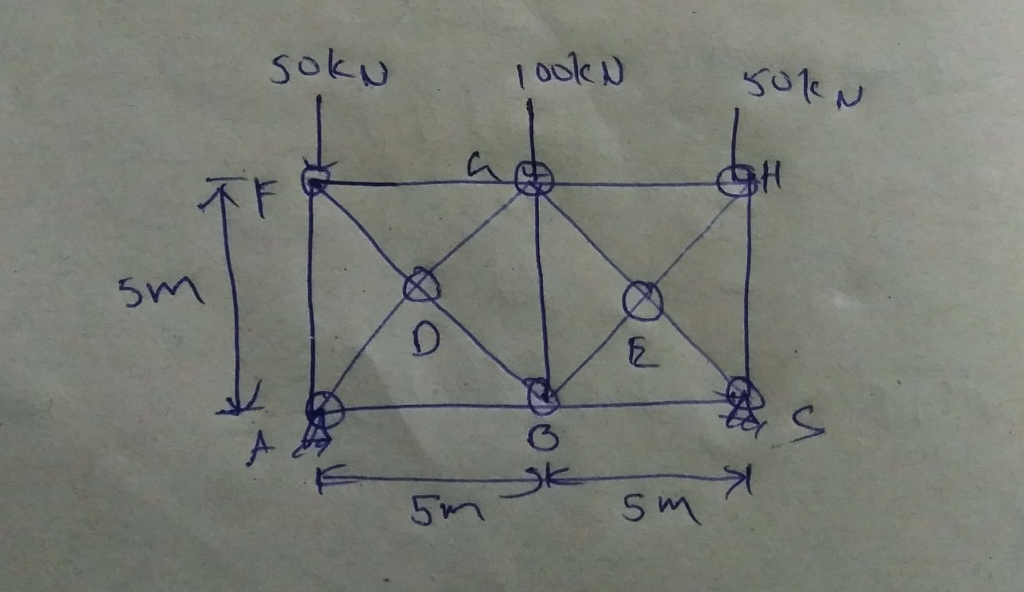 Solved soku oolk 5m | Chegg.com