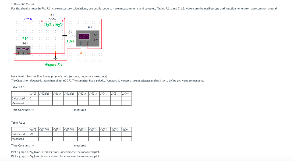 Solved 1. Basic RC Circuit For the circuit shown in Fig. 7.1 | Chegg.com