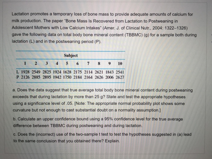 solved-lactation-promotes-a-temporary-loss-of-bone-mass-to-chegg