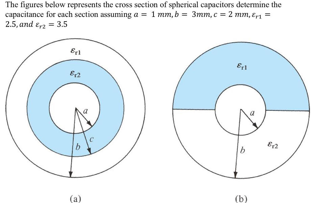 Solved The figures below represents the cross section of | Chegg.com