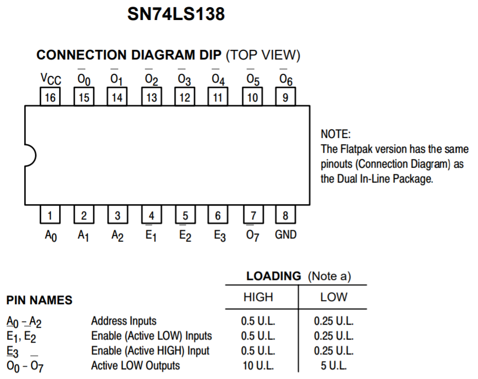 74ls138 схема включения