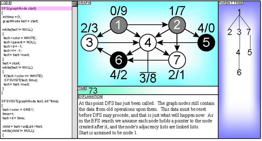 PLEASE IMPLEMENT IN C++. Consider a directed graph | Chegg.com