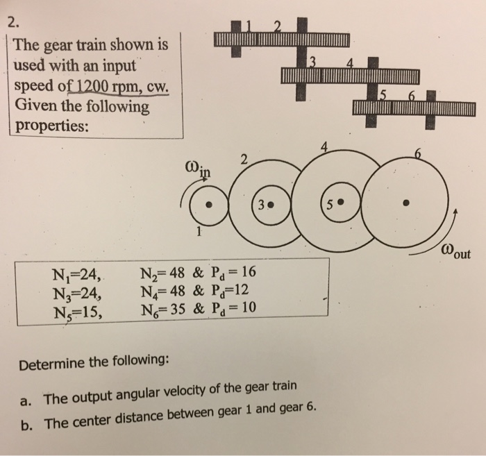 Solved The gear train shown is used with an input speed of | Chegg.com
