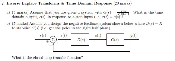 Solved 2. Inverse Laplace Transforms & Time Domain Response | Chegg.com