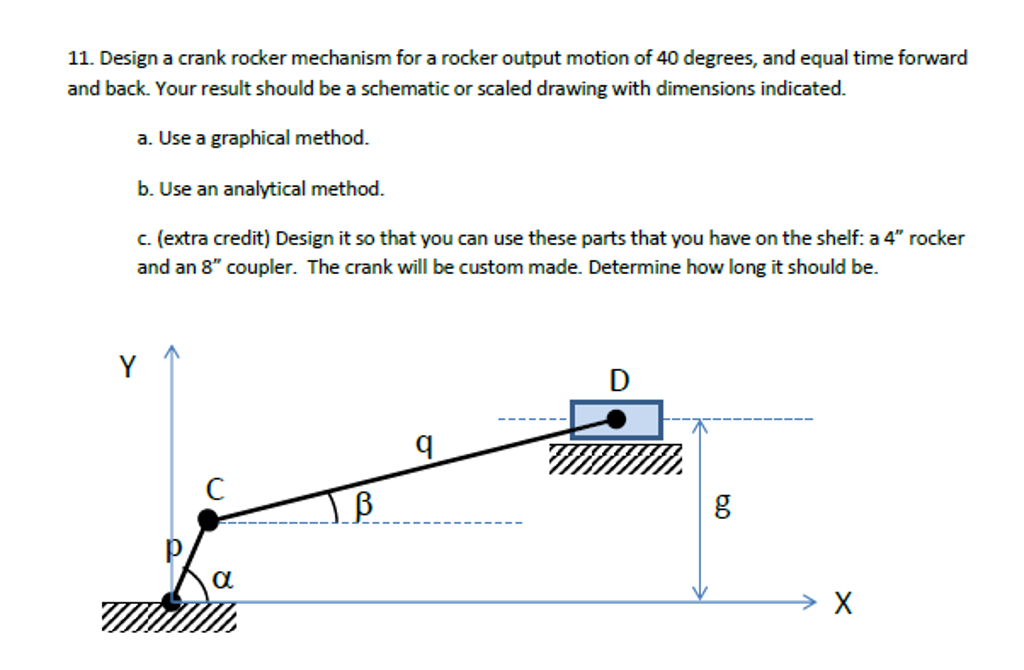 Design a crank rocker mechanism for a rocker output