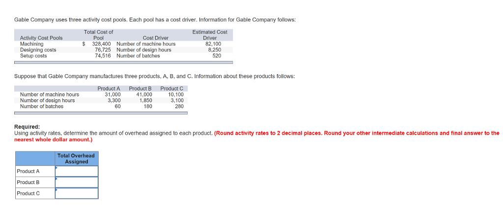 Solved Gable Company uses three activity cost pools. Each | Chegg.com