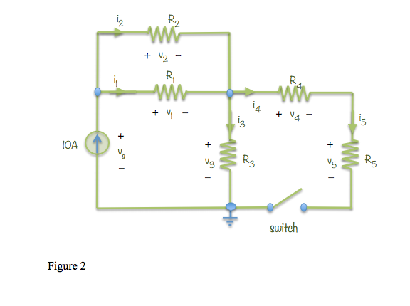 Solved For the electric circuit given in Figure 2 assume | Chegg.com