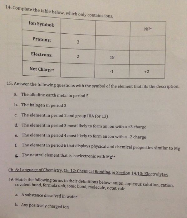 Solved Complete The Table Below 15 Answer The Following Chegg