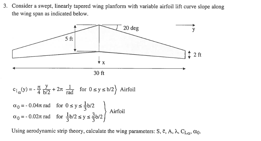 wing and airfoil geometry x 21