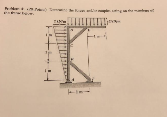 Solved Problem 4: (20 Points) Determine the forces and/or | Chegg.com