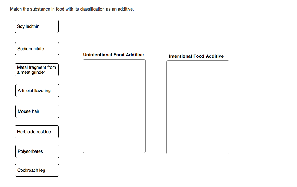 Solved Match the substance in food with its classification