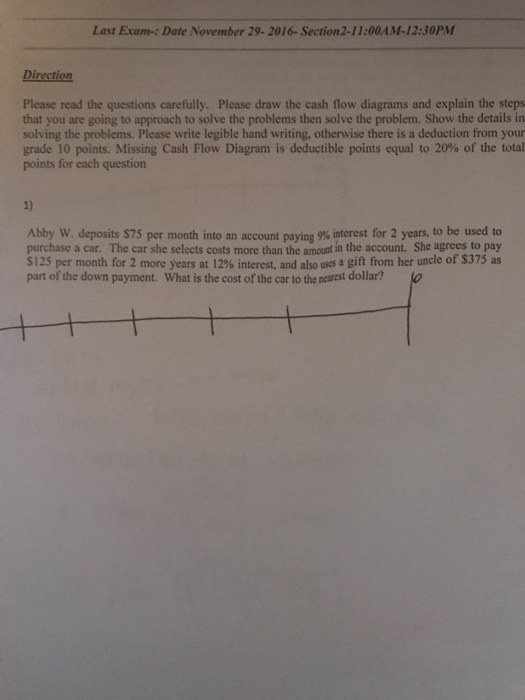 Solved Draw The Cash Flow Diagrams And Explain The Steps | Chegg.com