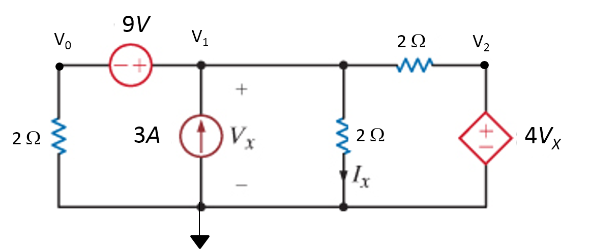 Solved Determine the correct equation between the node | Chegg.com