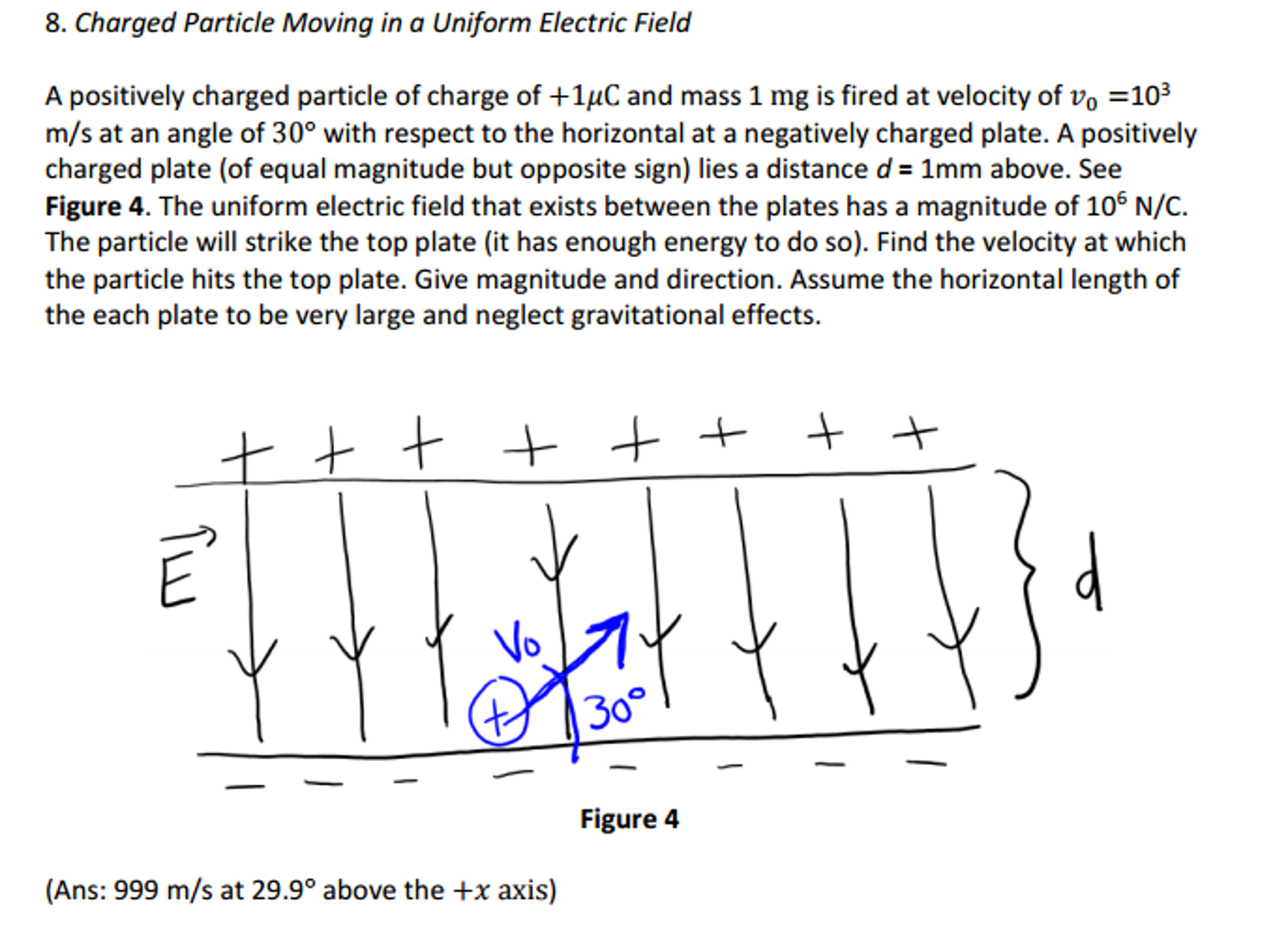 Solved Charged Particle Moving in a Uniform Electric Field | Chegg.com