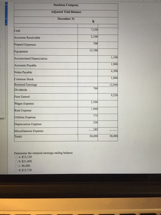 solved-determine-the-retained-earnings-ending-balance-12-chegg