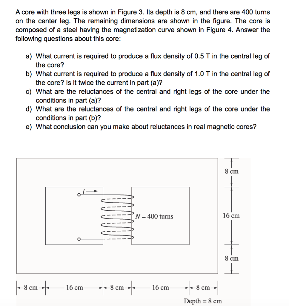 Solved A core with three legs is shown in Figure 3. lts | Chegg.com