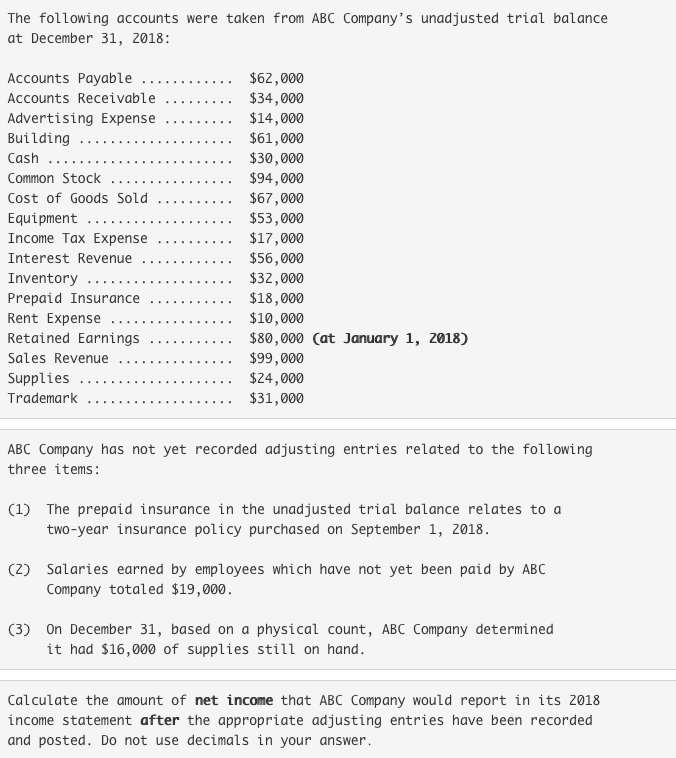 Solved The following accounts were taken from ABC Company's | Chegg.com