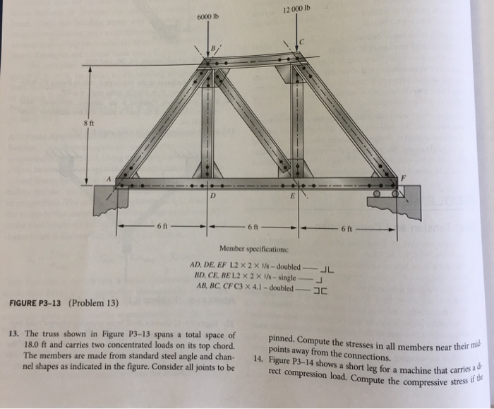 Solved The truss shown in Figure P3-13 spans a total space | Chegg.com