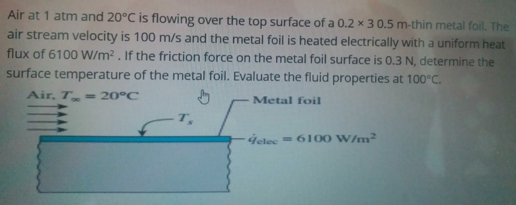 Solved Air at 1 atm and 20°C is flowing over the top surface | Chegg.com