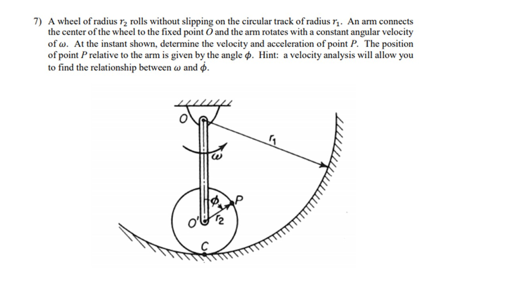 Solved 7) A wheel of radius r2 rolls without slipping on the