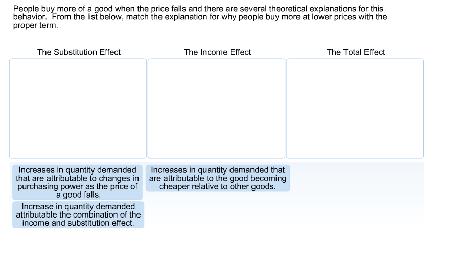 Buying more than a person hot sale can afford