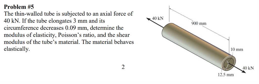 Solved Problem 5 The Thin Walled Tube Is Subjected To An Chegg Solved Problem 5 The Thin Walled Tube Is Subjected To An Chegg