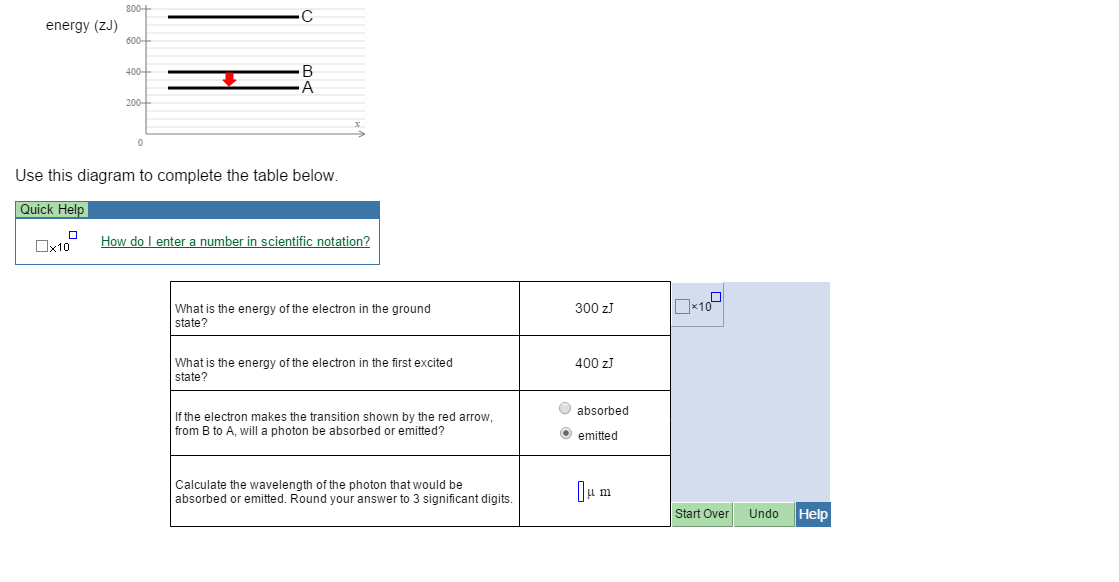 Solved: Use This Diagram To Complete The Table Below. How | Chegg.com