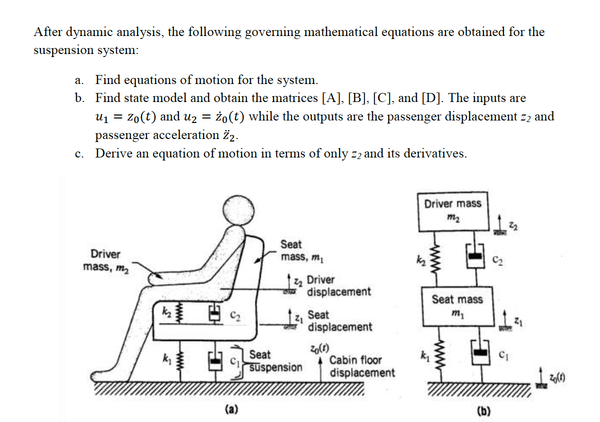 Solved Figure a below shows a schematic diagram of a
