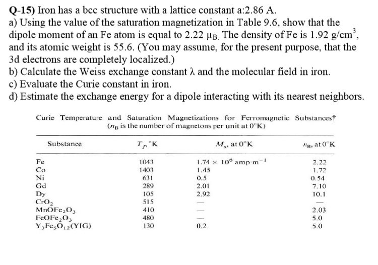 Solved Q15) Iron has a bcc structure with a lattice