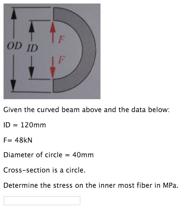 Solved Given the curved beam above and the data below: ID | Chegg.com