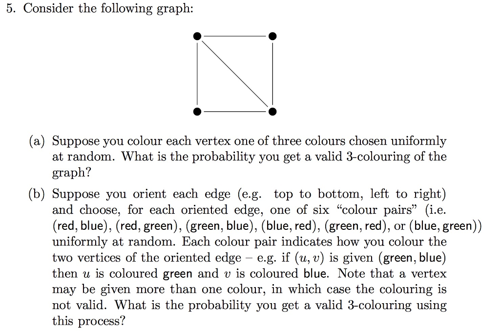 5. Consider the following graph (a) Suppose you | Chegg.com