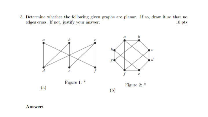 Solved 3. Determine Whether The Following Given Graphs Are | Chegg.com