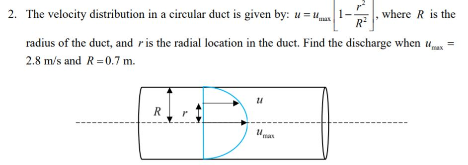 Solved 2. The velocity distribution in a circular duct is | Chegg.com