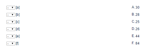 Solved For the code provided below identify the sequence of | Chegg.com