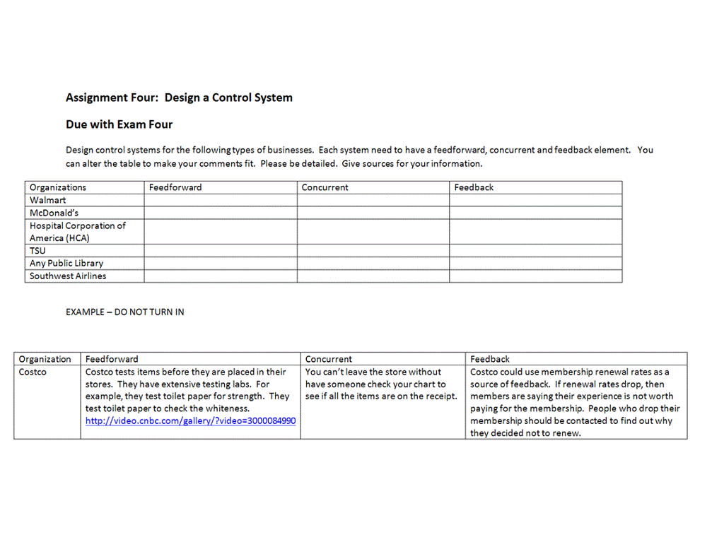 Design control systems for the following types of | Chegg.com
