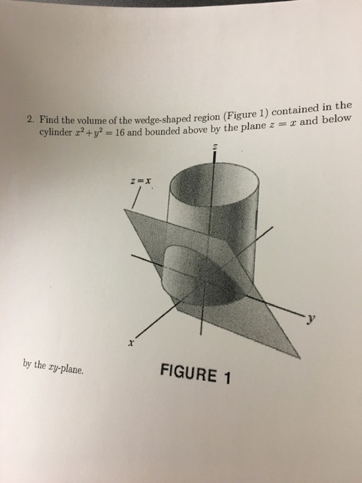 Solved Find the volume of the wedgeshaped region (Figure 1)