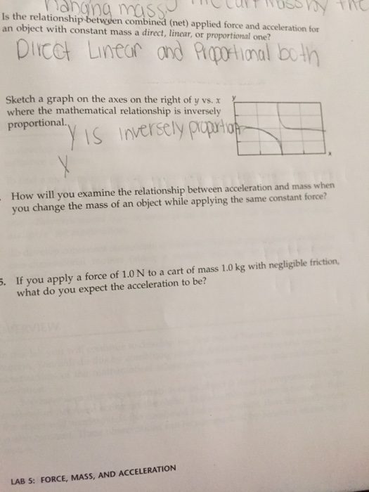 Solved how are you examine the relationship between