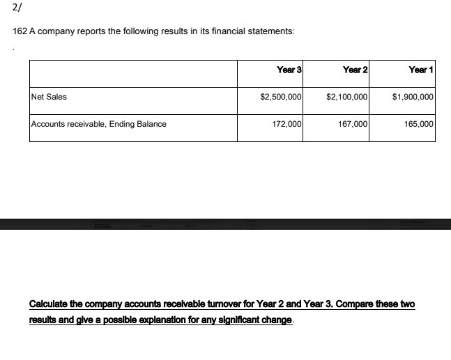 Solved 2/ 162 A company reports the following results in its