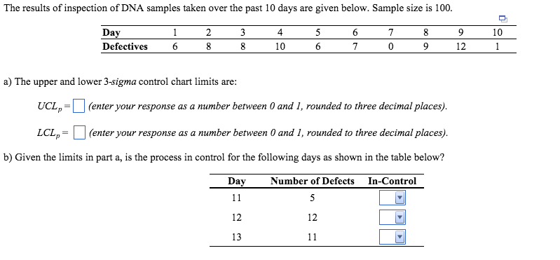 Solved The results of inspection of DNA samples taken over | Chegg.com