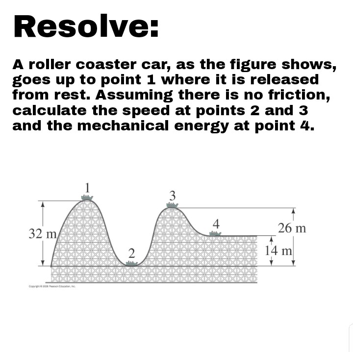 Solved Resolve: A roller coaster car, as the figure shows, | Chegg.com