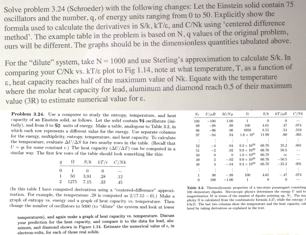 Solve Problem 324 Schroeder With The Following 3903