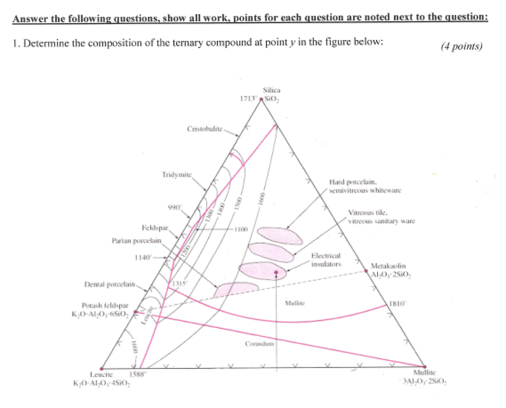 Solved Answer the following questions, show all work. points