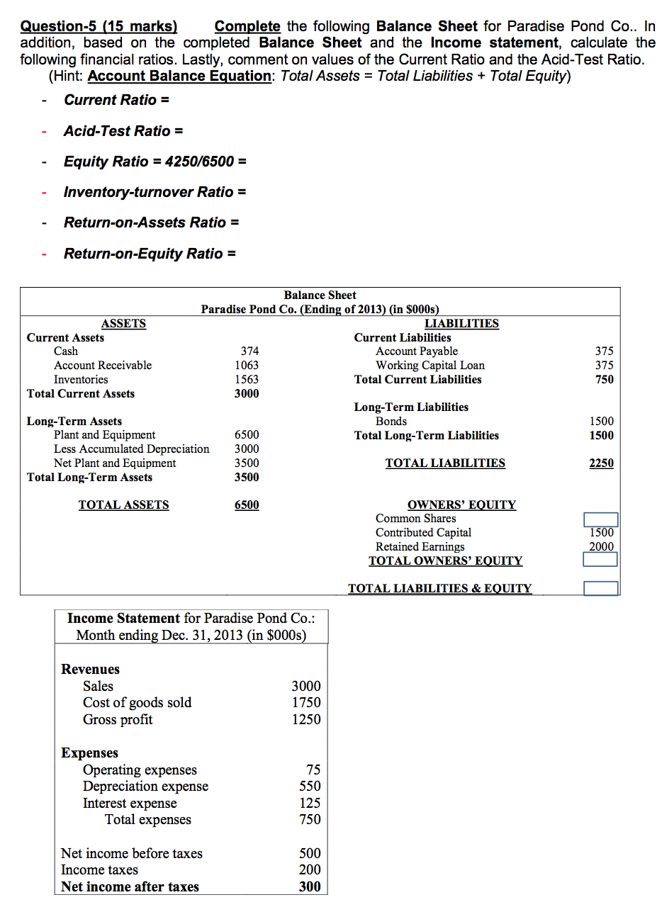 Solved Complete the following Balance Sheet for Paradise | Chegg.com