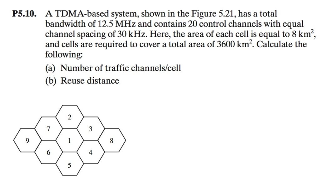 solved-a-tdma-based-system-shown-in-the-figure-5-21-has-a-chegg