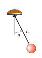 Solved the pendulum shown is put in motion with a speed v0 | Chegg.com